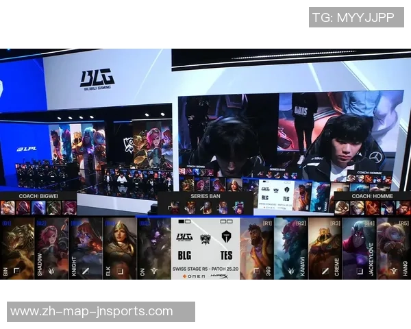 聚焦英雄联盟TES战队个人能力分析与发展潜力探讨 聚焦英雄联盟TES战队个人能力分析与发展潜力探讨